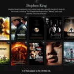 Meilleursfilms Newyorktimes Stephenking