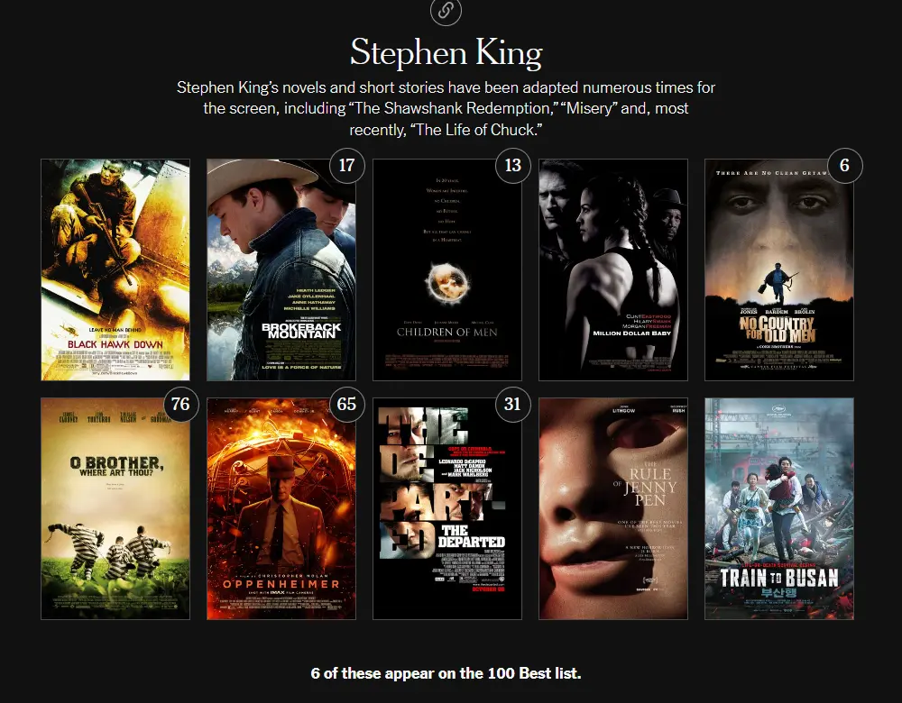 Meilleursfilms Newyorktimes Stephenking