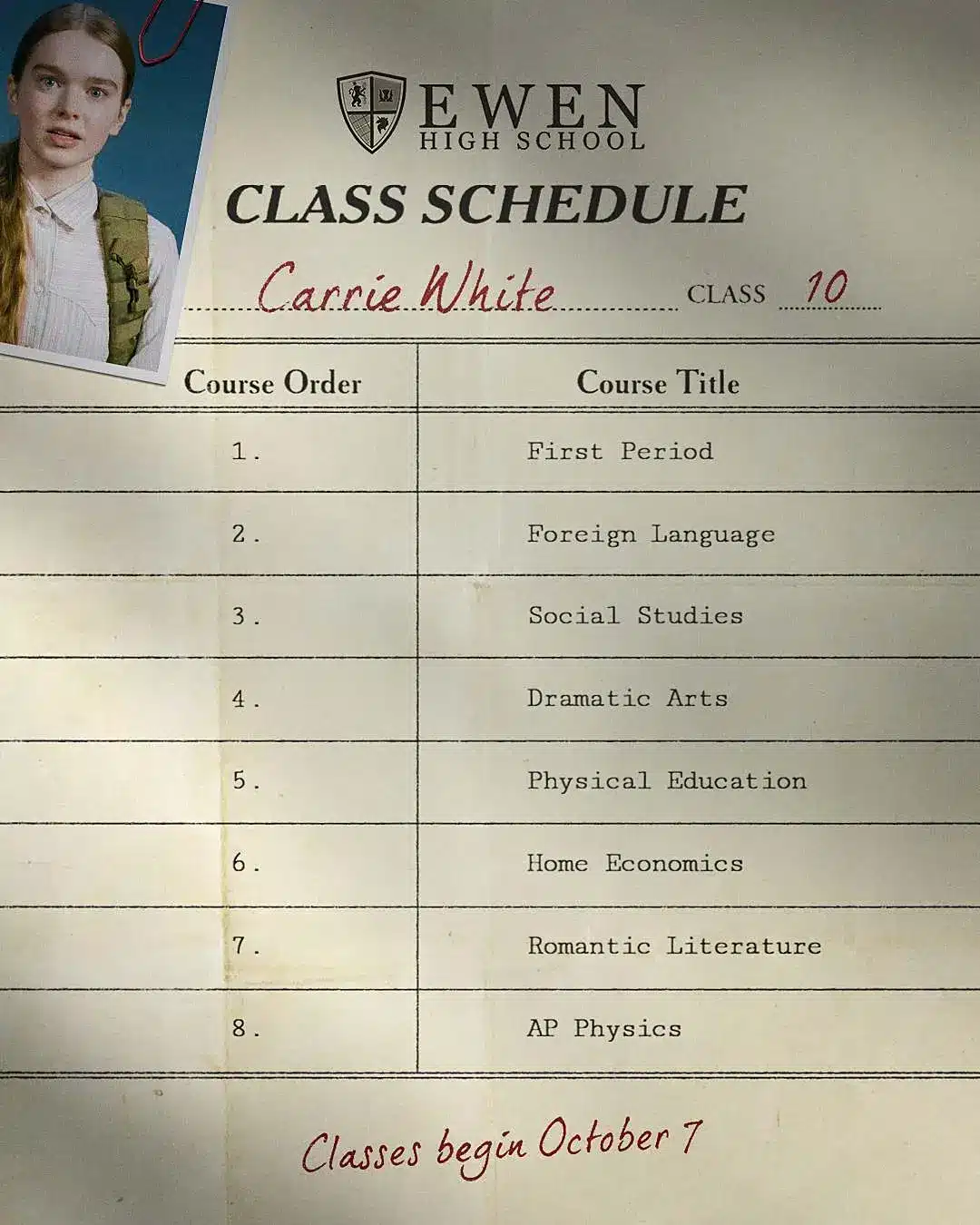 Carrie Liste Des Episodes